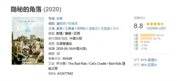 《隐秘的角落》迎来国际舞台！索尼与爱奇艺联手打造美剧版悬疑巨作