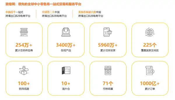 敦煌网4月下载量激增800%：小红书现象2.0在美国引爆潮流风暴