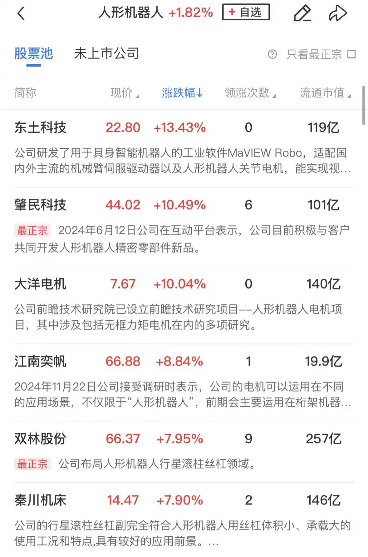 【午间速递】三大指数携手上扬，全市场超三千股齐飞，机器人概念强势归来！