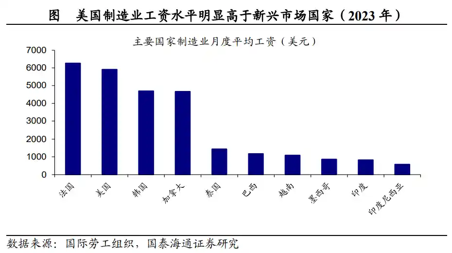 《国泰海通：确定性背后的中国制造力量》
