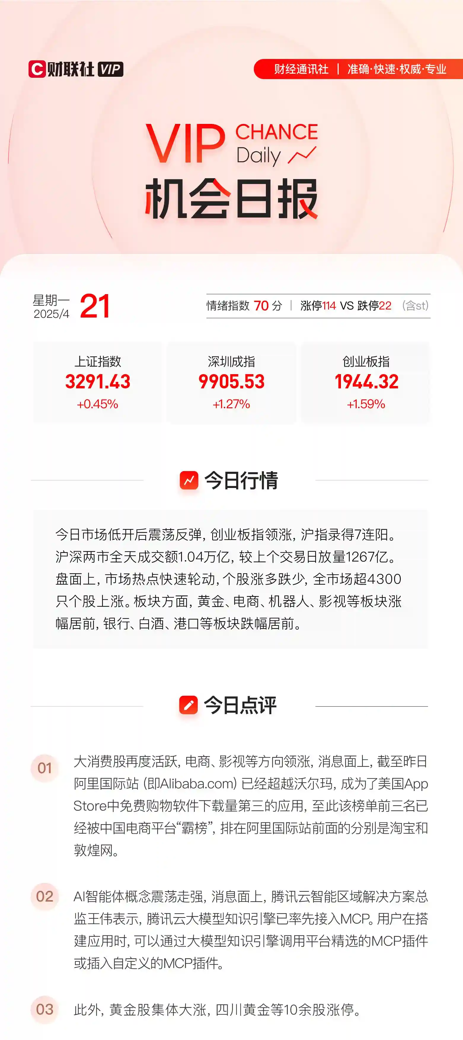 【VIP机会洞察】成交额破万亿！大消费板块强势回归，口碑修复+渠道创新点燃涨停潮！