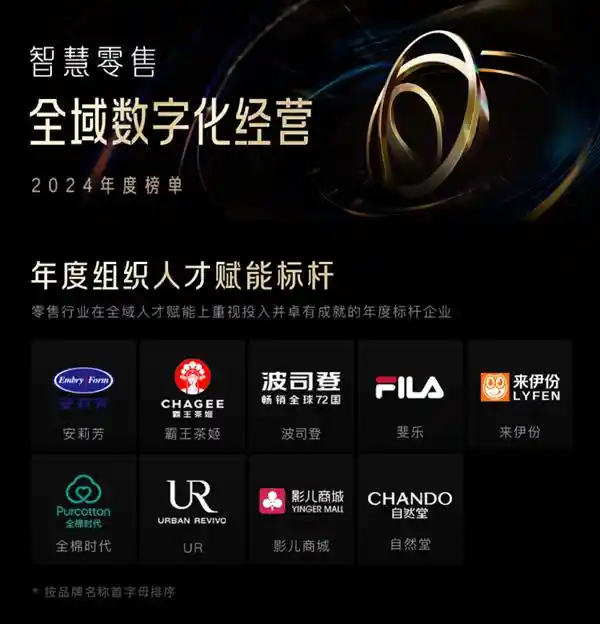 智慧零售新标杆：年度全域数字化经营与人才赋能榜单重磅发布！