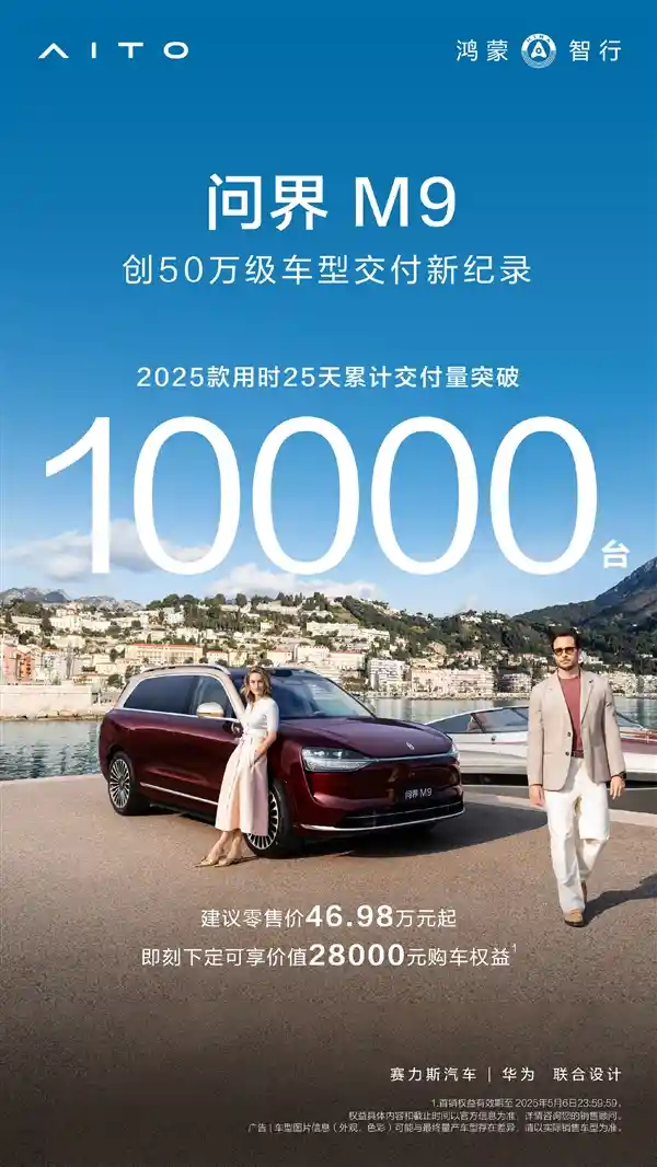 新款问界M9交付破万仅25天：50万级销冠地位无可撼动！
