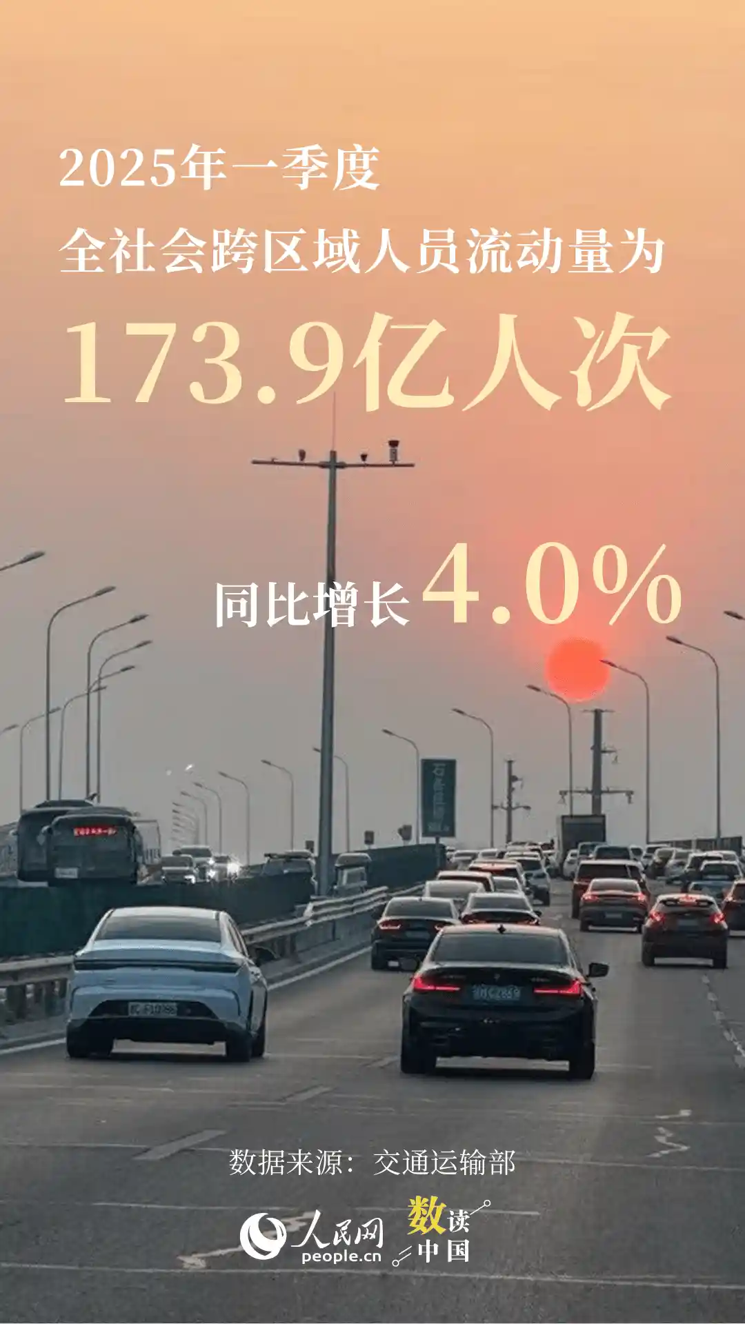 《透过一季度出行数据窥见经济脉动：流动与出游背后的活力密码》