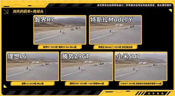 五车同台AEB对决：智界R7强势领跑，华为小米理想齐登场
