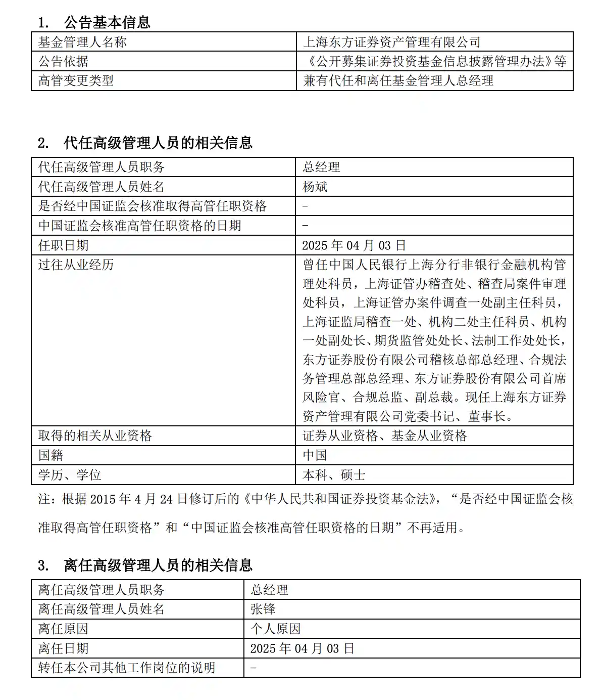 东方红资管总经理张锋因个人原因离任，新帅接棒仍存变数，时间谜团静待揭晓