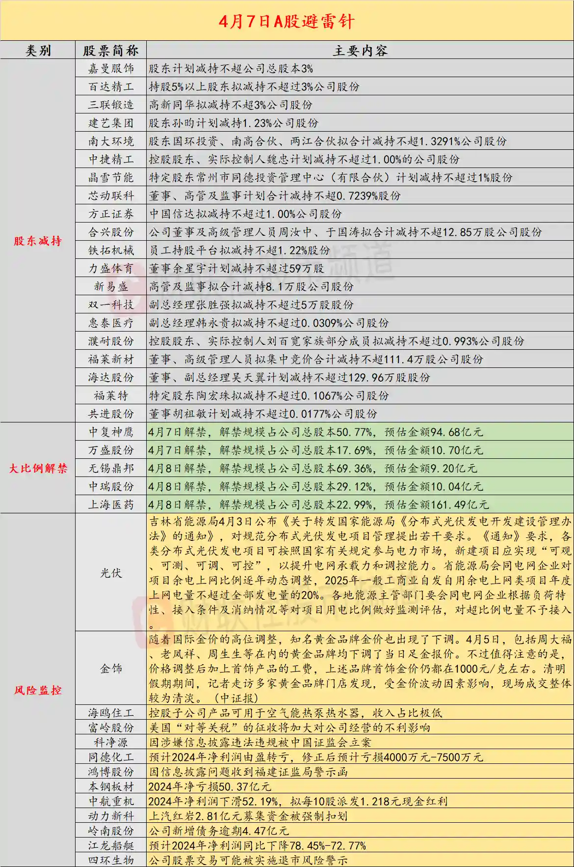 美股惊现闪崩！纳指期货狂跌5%，投资者忧心股市动荡