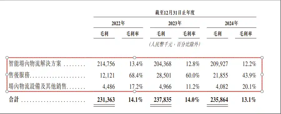 中鼎智能分拆上市：父子携手冲刺港股 | IPO风云新篇