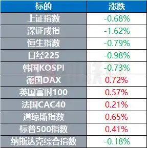 哈马斯罕见表态：永久停火可交权 加沙未来悬一线
