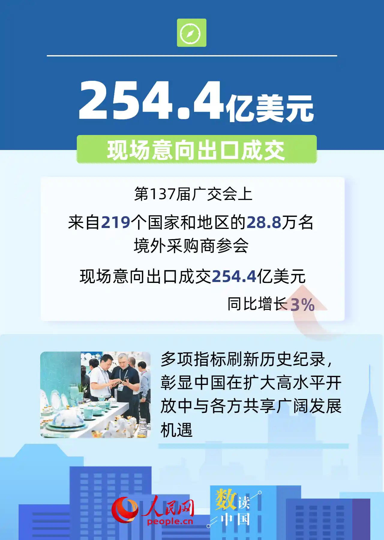 [透视中国市场的六大魅力：全球瞩目的经济与科技引力]