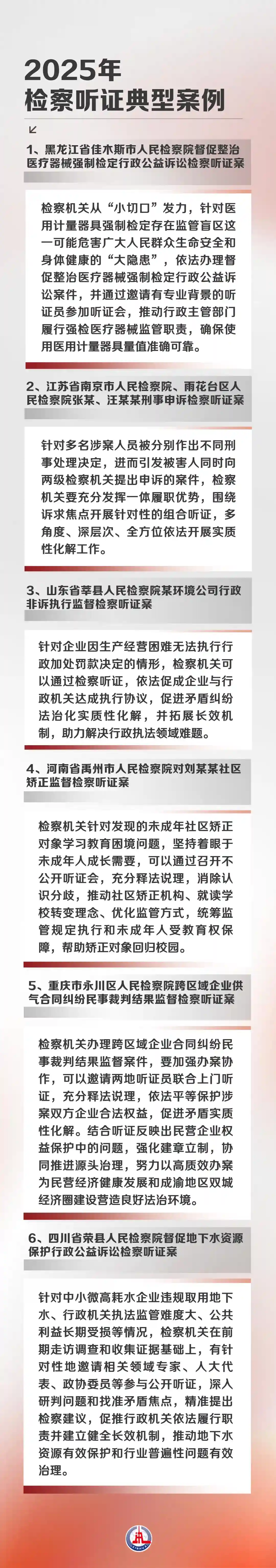 《检察听证的高光时刻：透过这些案例洞见正义》