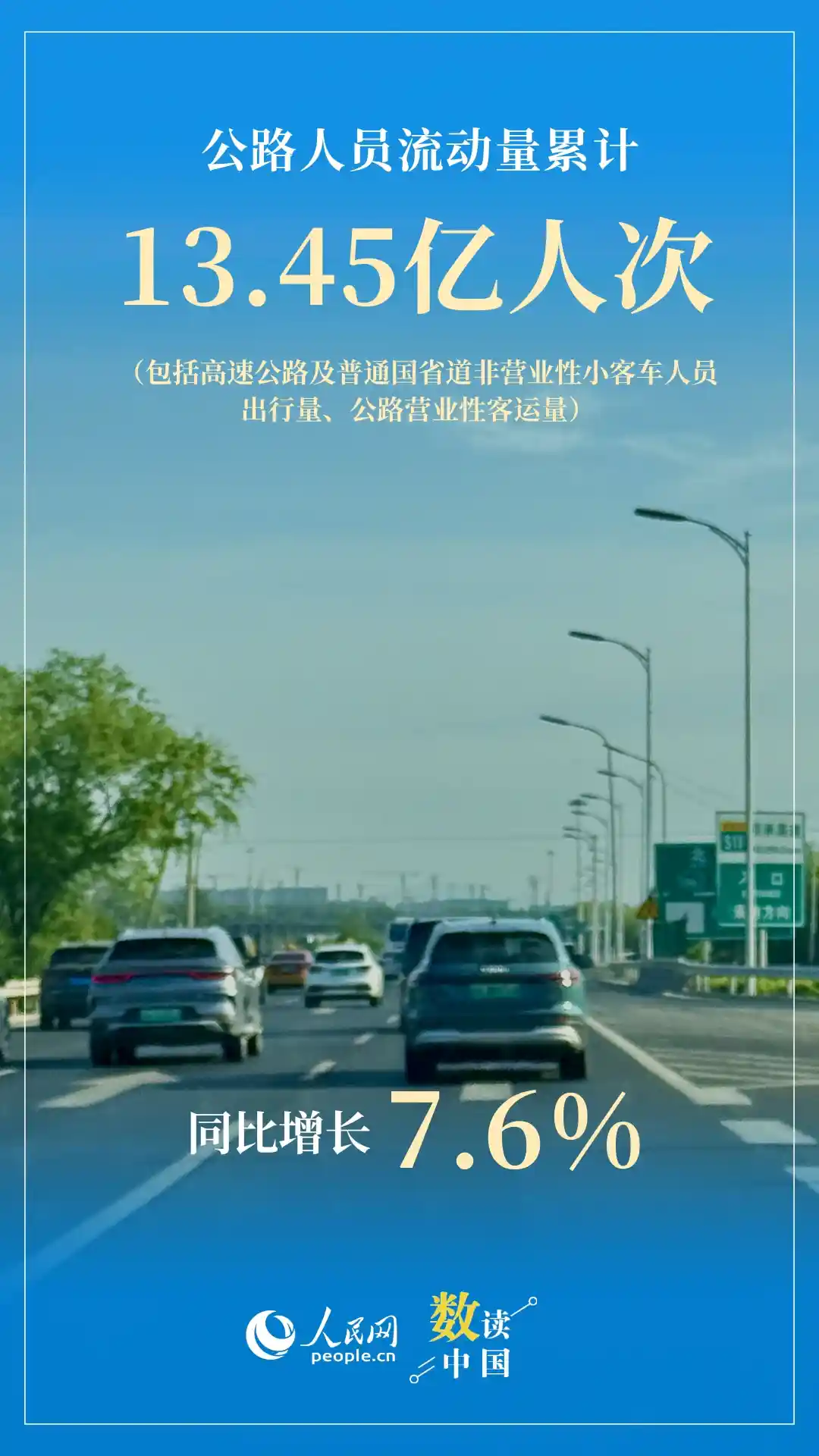 14.67亿人次大迁徙！解锁‘五一’假期活力密码