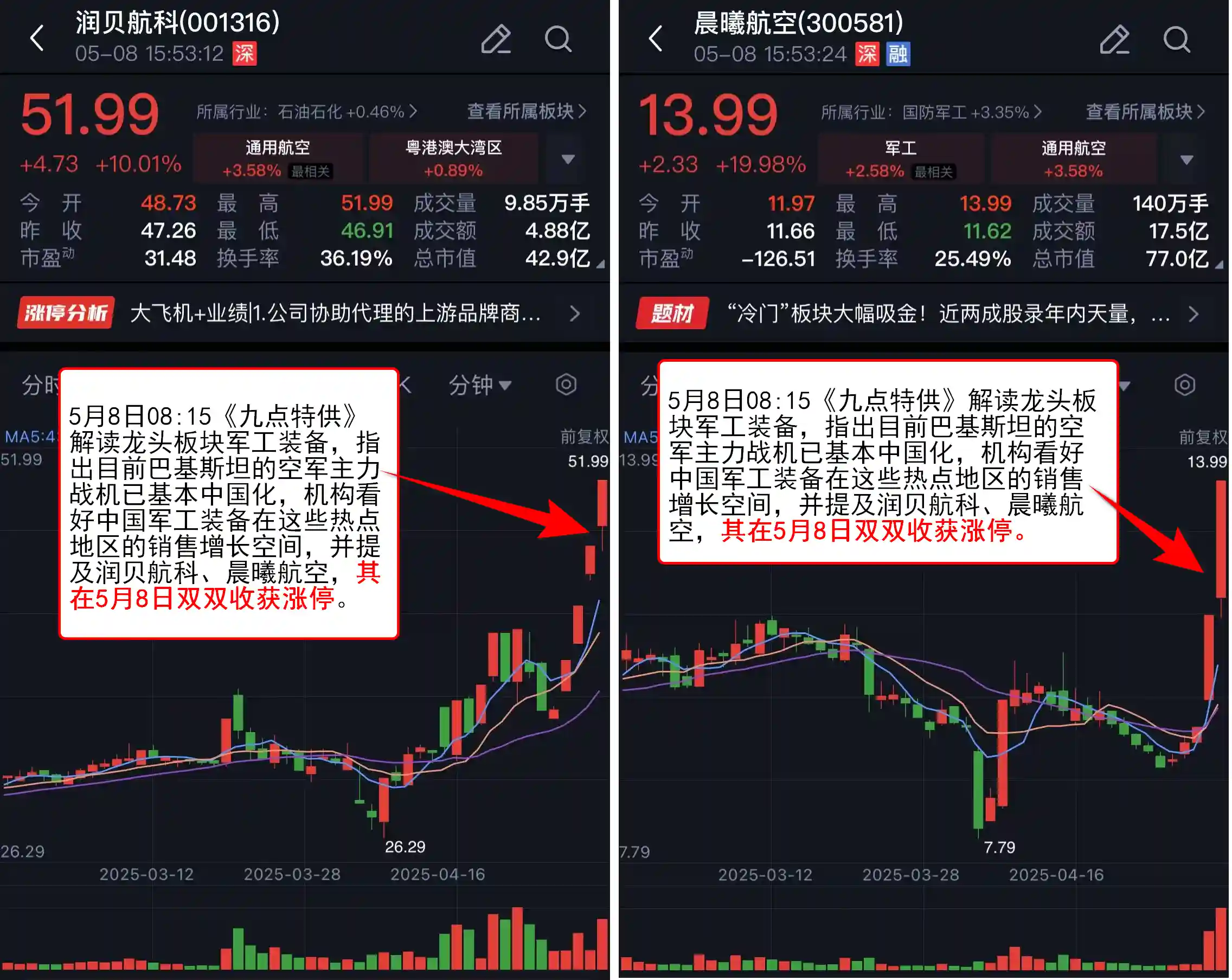 【VIP机会日报】空军装备利好频出，栏目前瞻布局掀涨停潮