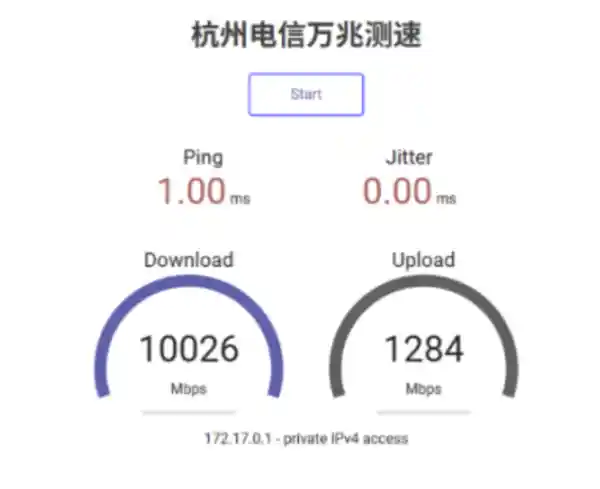 杭州电信重磅推出双万兆套餐：实测网速破万兆，刷新极速体验