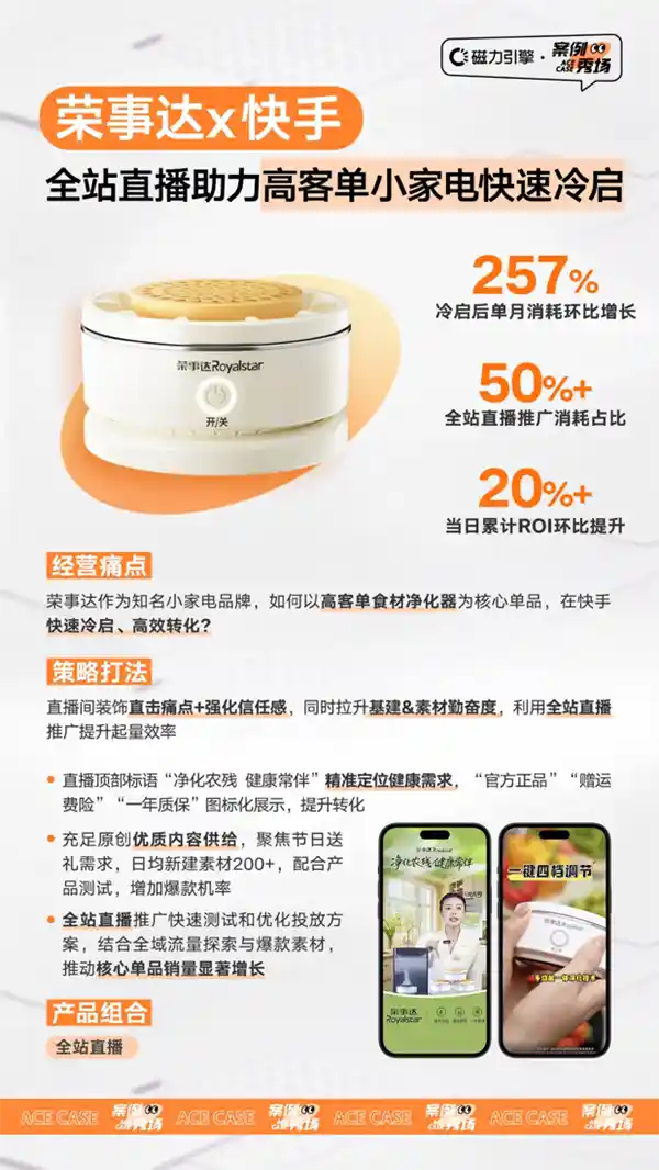 磁力金牛引爆3C数码狂欢：电好物大促掀消费热潮