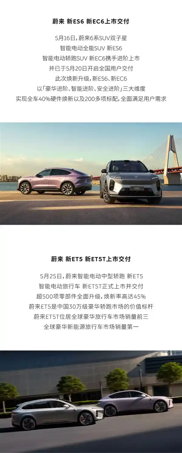 [蔚来一季度财报出炉：销量狂飙四成，营收突破120亿！]