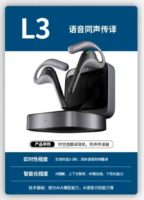 《时空壶W4Pro：登顶AI同传赛道的革新者与领航者》