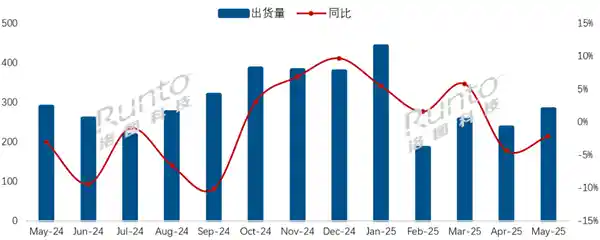 行业突围！小米电视以21.2%份额强势登顶，传统巨头海信、创维遭遇新挑战