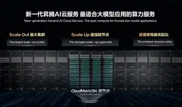 华为发布CloudMatrix 384：384颗昇腾NPU+192颗鲲鹏CPU打造AI算力新标杆
