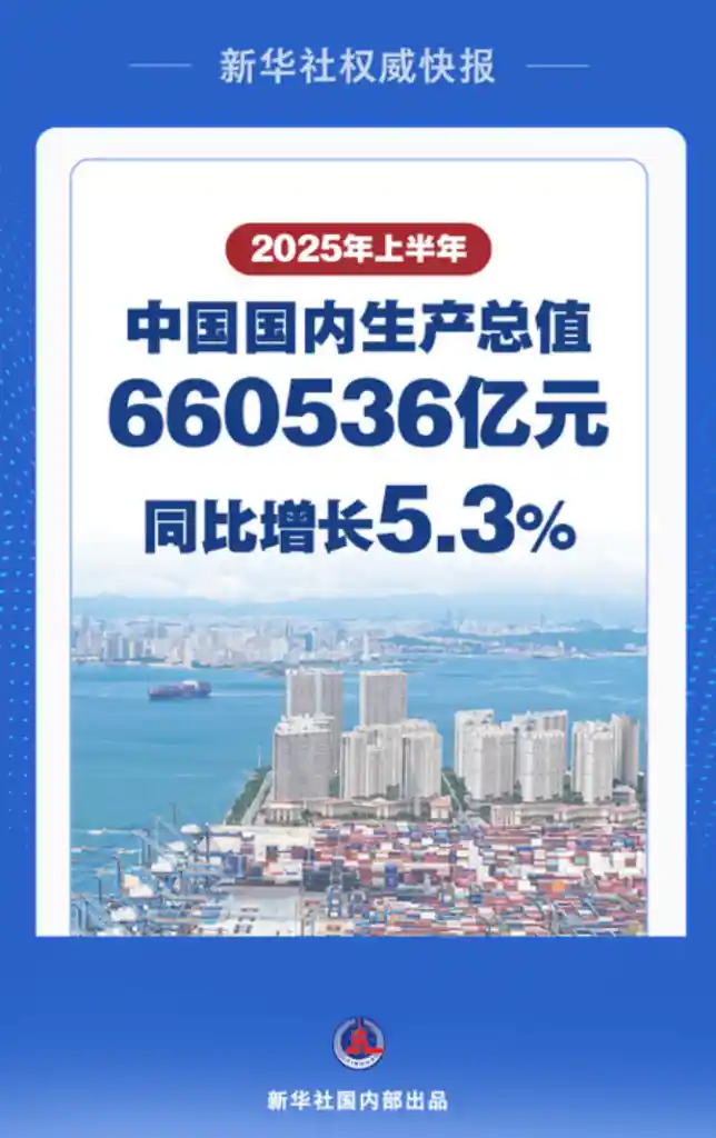 稳中向好显韧性，半年报透视中国经济新动能