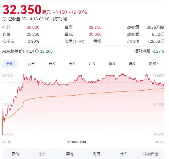 宁德曾毓群力挺乐道L90，李斌笑称大有可为