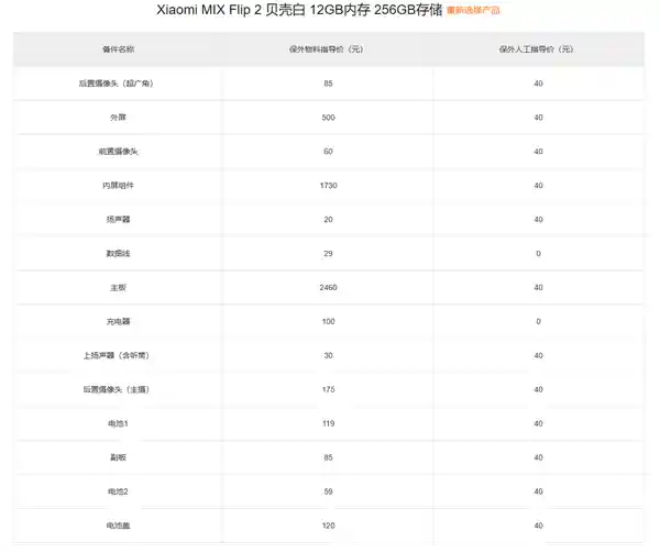 小米MIX Flip 2维修价惊呆网友：主板维修费超K80至尊版！