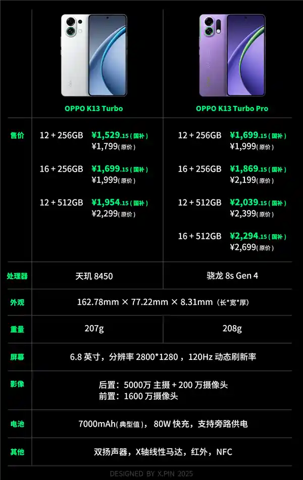 不到2000元带风扇和防水功能的手机，真的能让你上分更快？