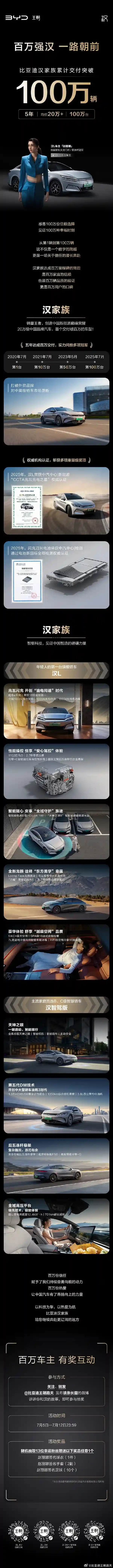 比亚迪汉家族交付破百万，上市五年均价稳居20万+