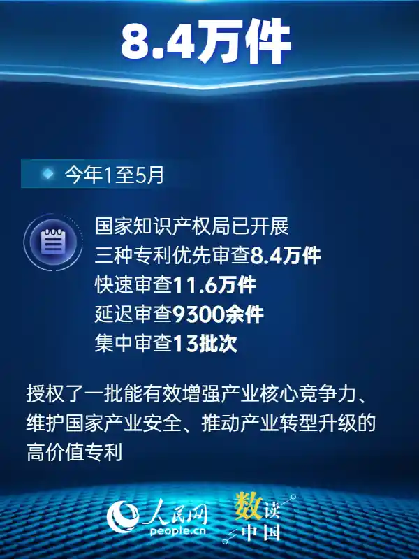创新浪潮涌动！我国科技服务能力全面跃升