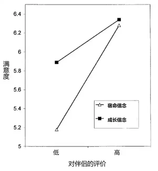 爱他，却常想逃离：这种情绪，可能是关系的警报器