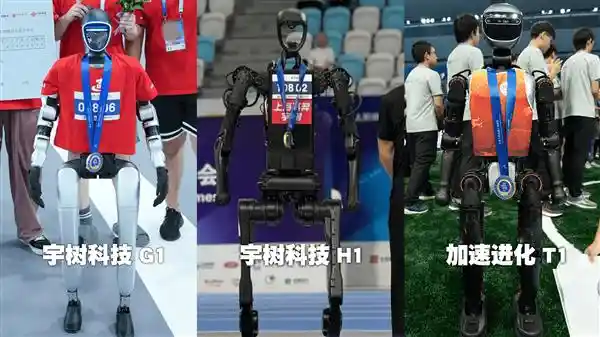 宇树与加速进化机器人横扫赛场，包揽机器人运动会三甲