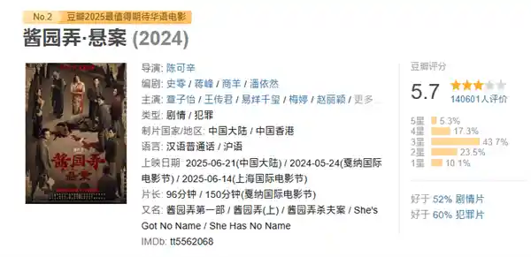 章子怡杨幂联手破酱园迷案！《酱园弄·悬案》今日震撼上线，会员尊享免费首播