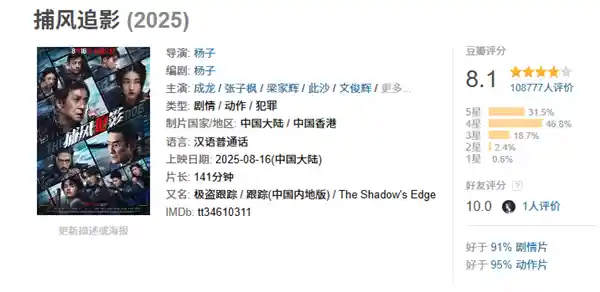 《成龙新片《捕风追影》引爆票房市场，预测破11亿》