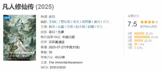 杨洋演绎《凡人修仙传》引热议，豆瓣7.5分背后藏着什么？