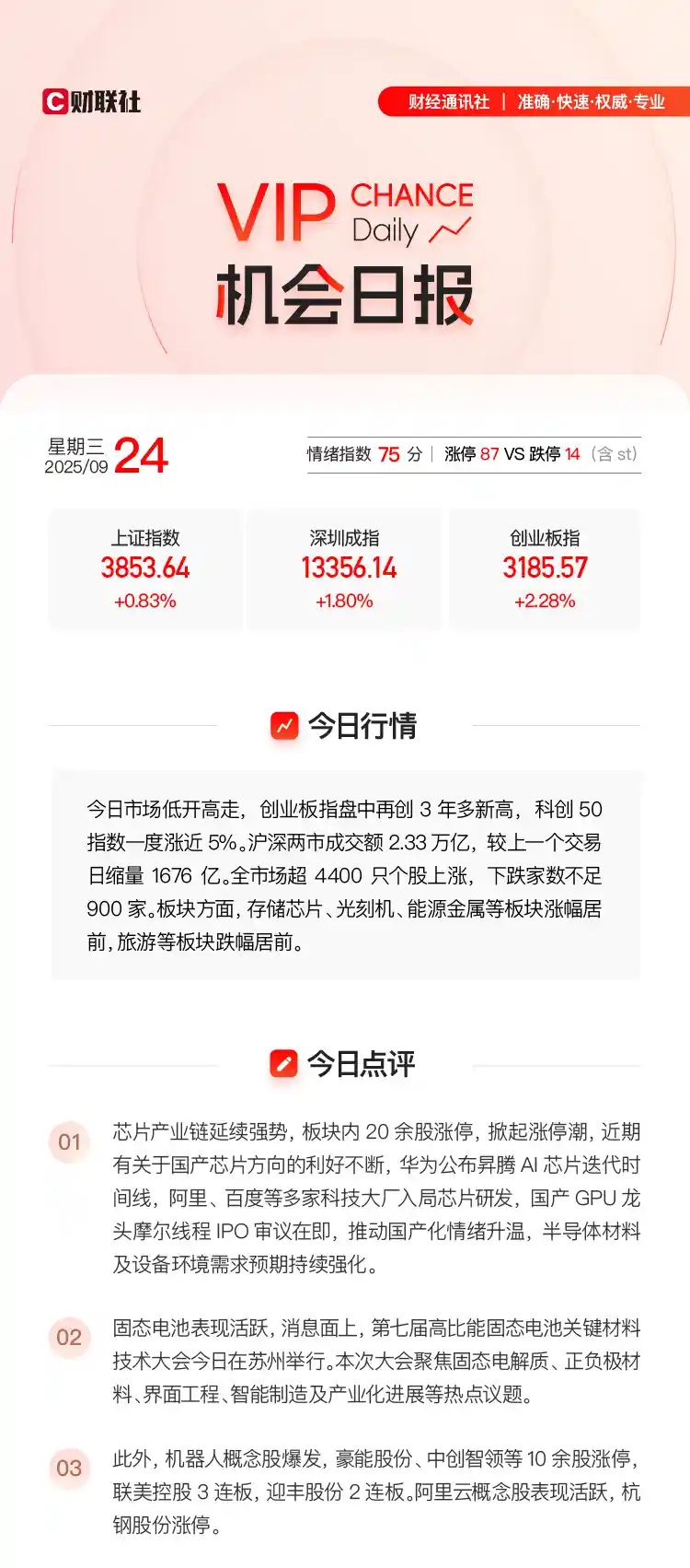 半导体涨停潮引爆VIP机遇，龙头股连续两日20cm狂飙