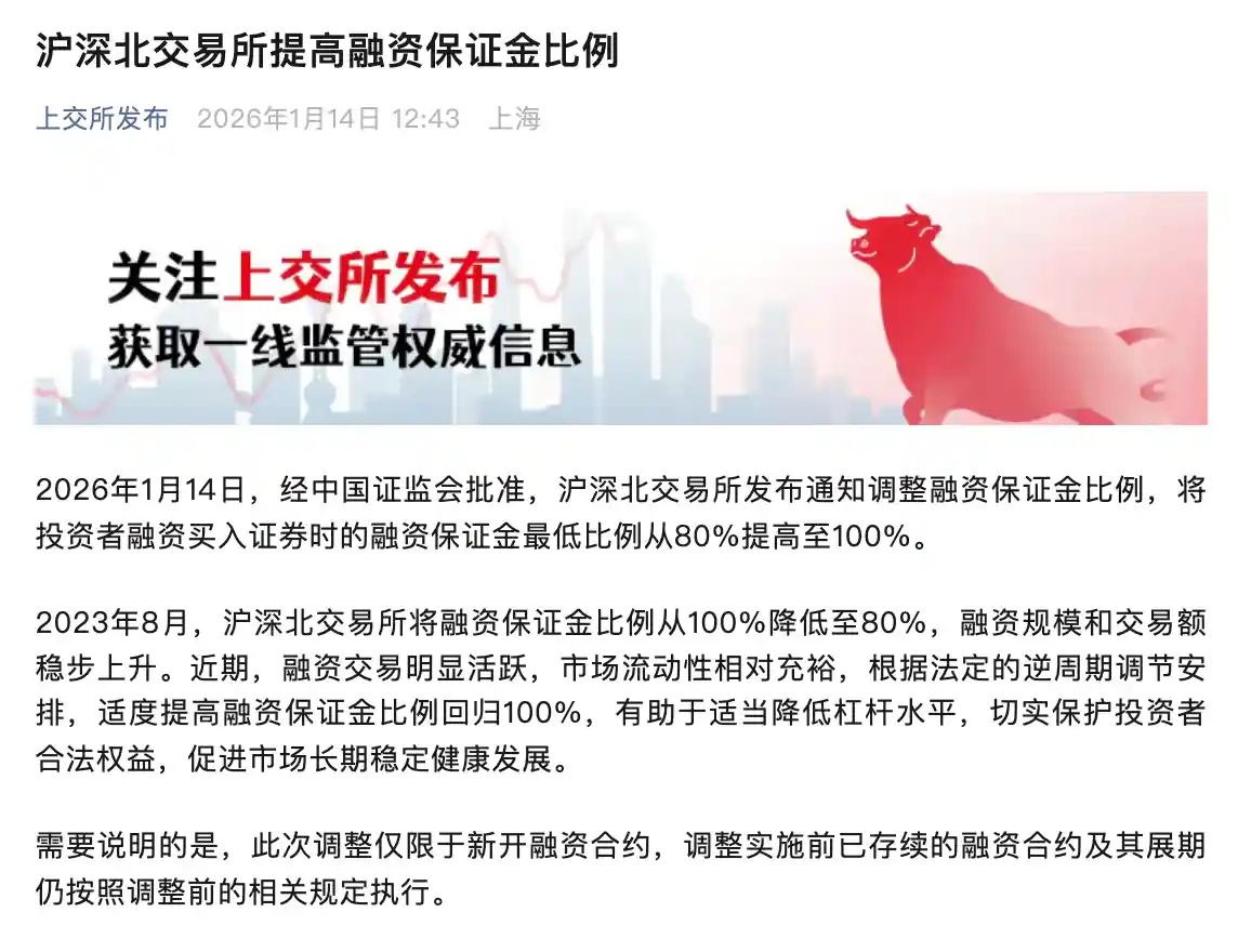 融资保证金比例重回100%，A股将迎新变局？