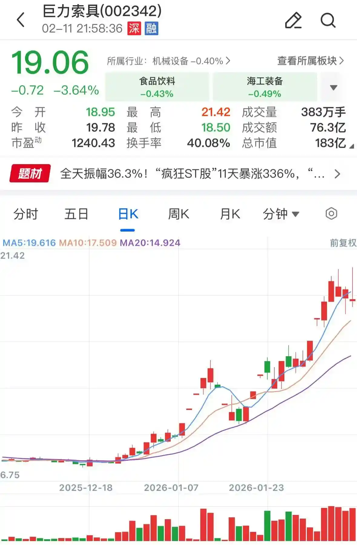巨力索具紧急辟谣：网传4.58亿海南项目合同系子虚乌有！