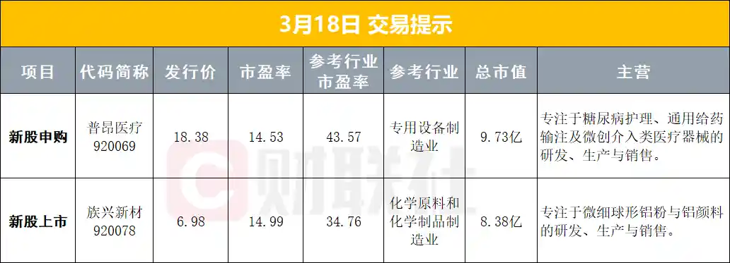 特朗普抛出惊人言论：美国是否应退出北约？