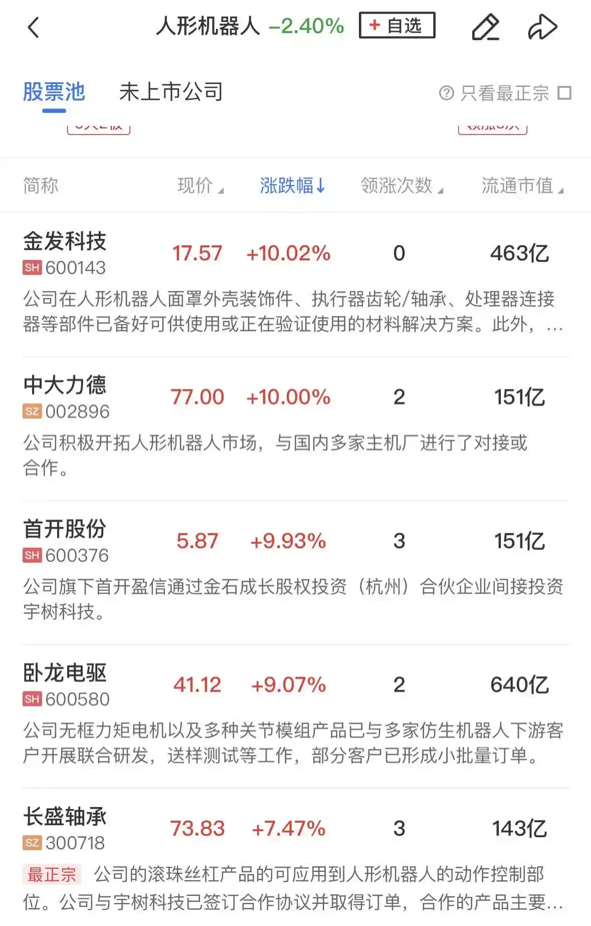 三大指数暴跌超2%，5000股飘绿，煤炭绿电逆市崛起！